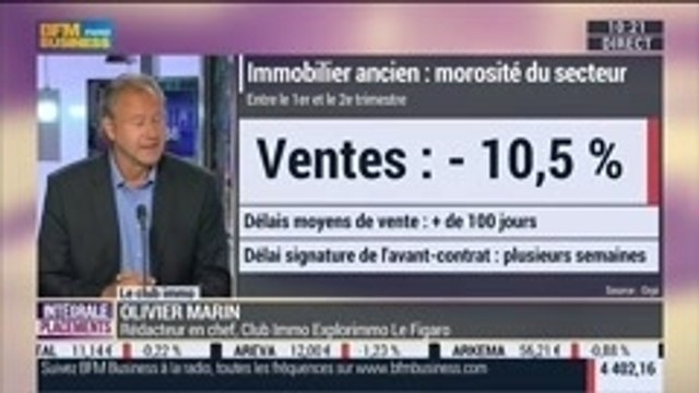 Marché immobilier: recul des ventes et diminution des volumes de transactions: Olivier Marin, dans Intégrale Placements – 04/09