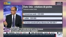 Guillaume Dard VS Rachid Medjaoui: Les marchés américains sont-ils survalorisés ?, dans Intégrale Placements – 04/09 2/2