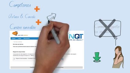 NQT - cut-e : Filleul(e)s