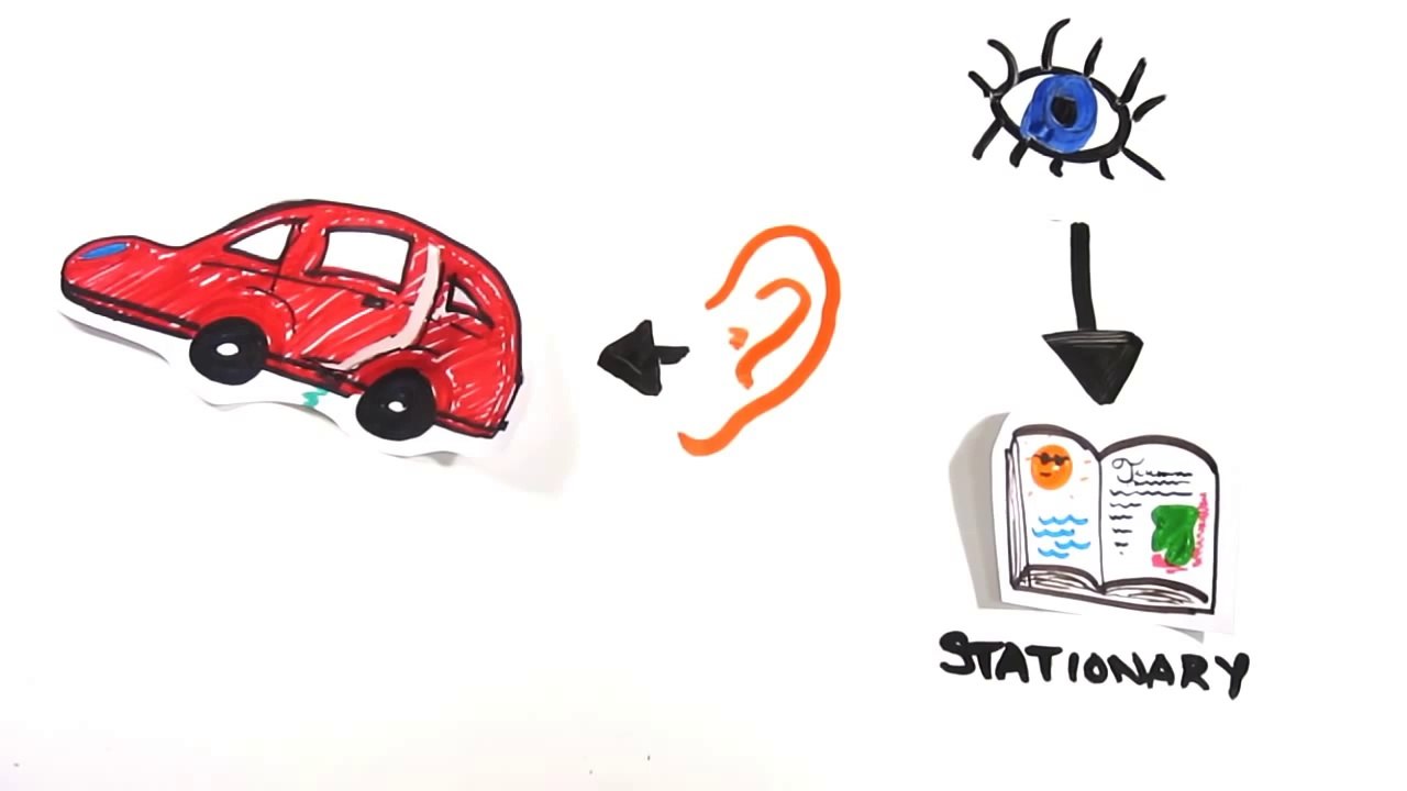 Motion Sickness - Do You Know About That