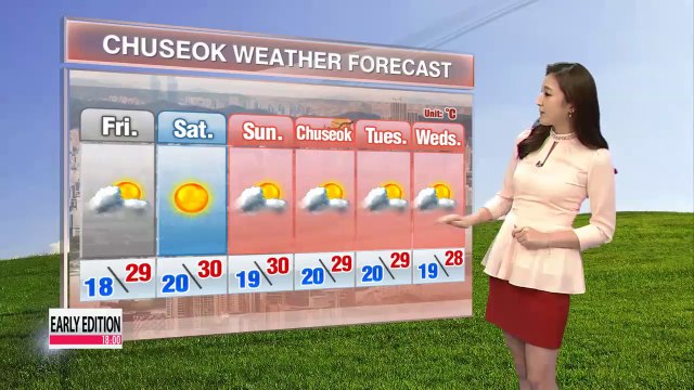 Sunny skies expected through holiday weekend