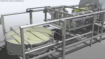 Industrial D Animation Food Industry Machine Filling Process Automation Technical D Cad