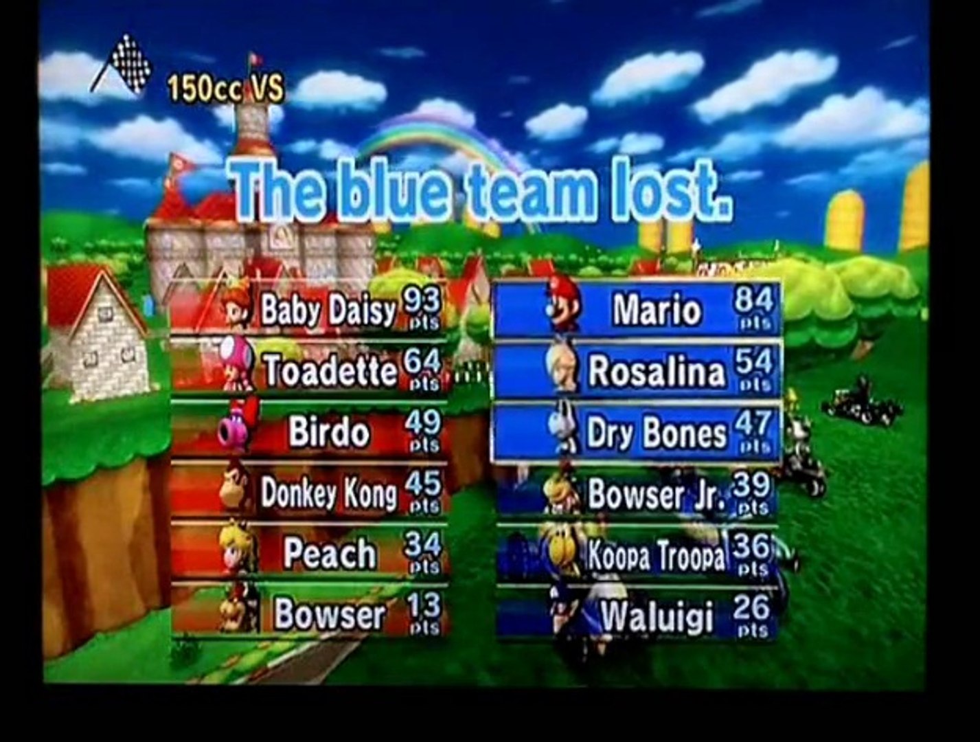 Let's Kart Race As Friends - Race #3