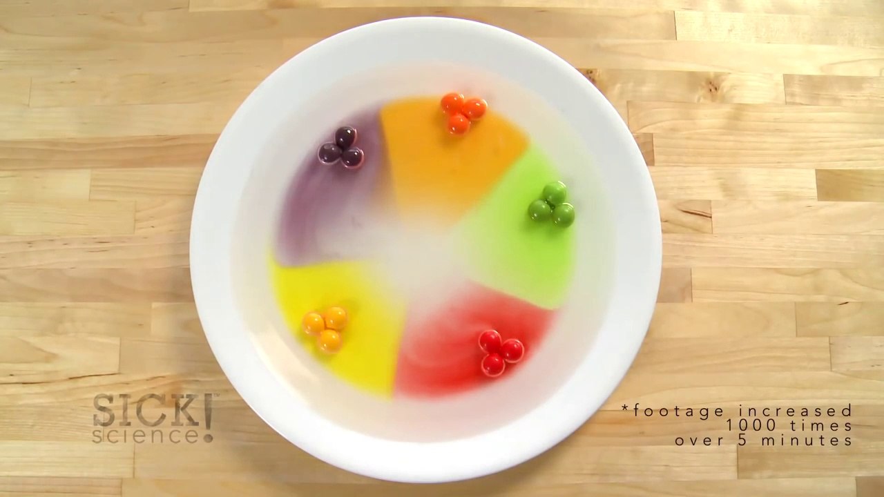 Gobstopper Candy Science - Sick Science! #135