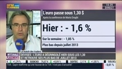 Le Match des Traders: Jean-Louis Cussac VS Gérard Sagnier, dans Intégrale Placements – 05/09