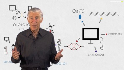 La vie connectée #1 - Les bases du numérique