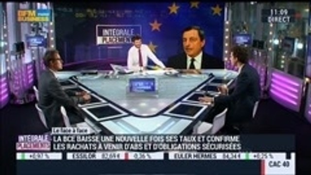 Thibault Prébay VS Mathieu L’Hoir: Annonces de la BCE: quelles perspectives pour les marchés ?, dans Intégrale Placements – 05/09 1/2