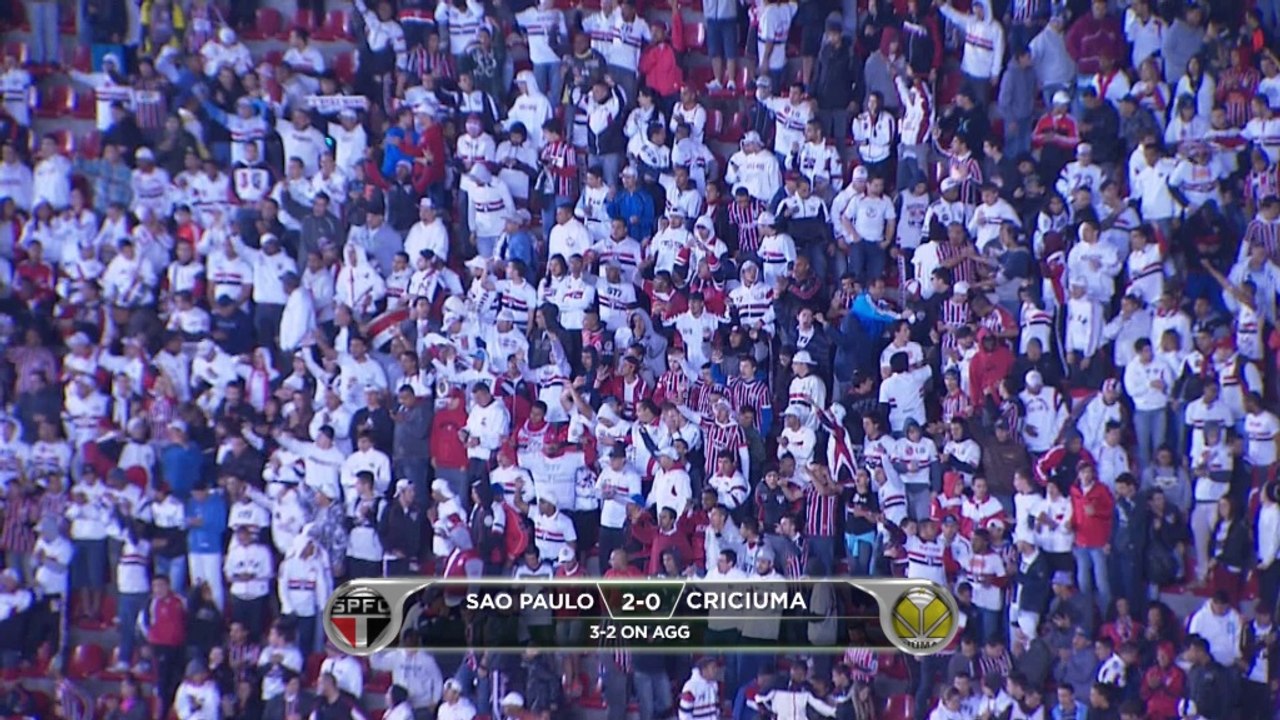 Copa Sudamericana: Sao Paulo 2-0 Criciuma (3-2 on agg)