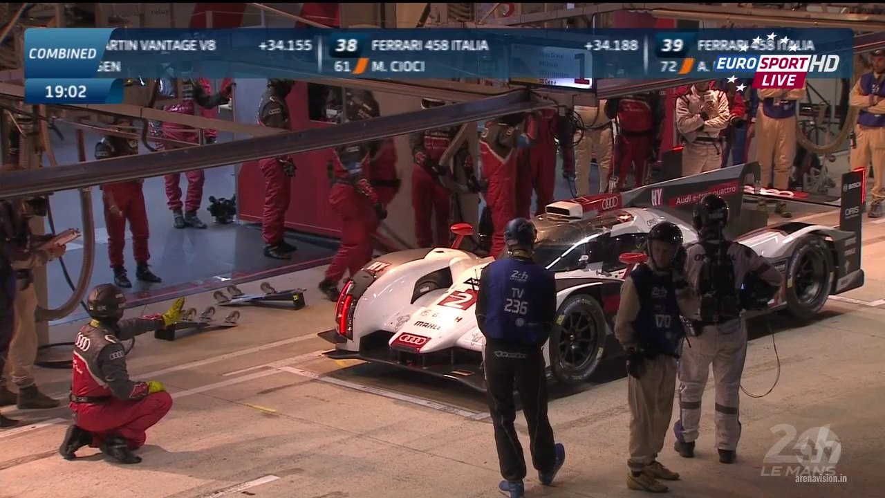 Porsche 919 Martin Haven Fail!