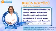 ASLAN Burcu, GÜNLÜK Astroloji Yorumu,6 EYLÜL 2014, Astrolog DEMET BALTACI Bilinç Okulu