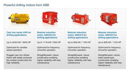 Abbs High Efficiency Drilling Motors
