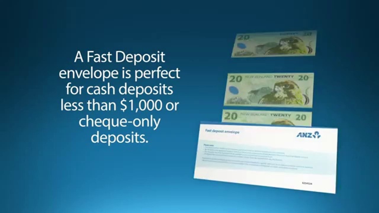 Meet Anzs Fast Deposit Options