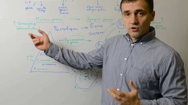 02. Банковский мультипликатор. ЦБ или банки - кто лишний?