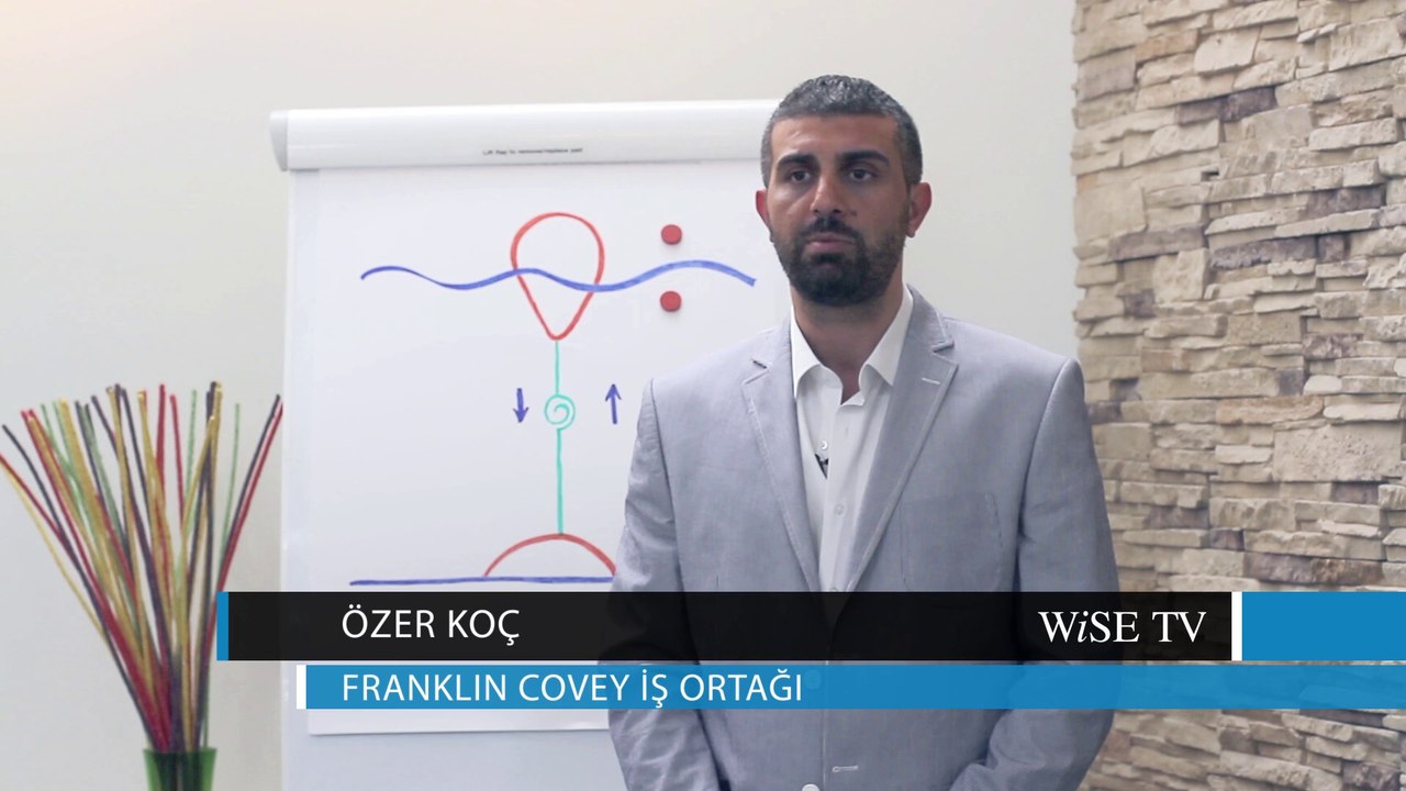 İnsan kaynakları uzmanları eğitim seçerken neye göre karar vermeli?