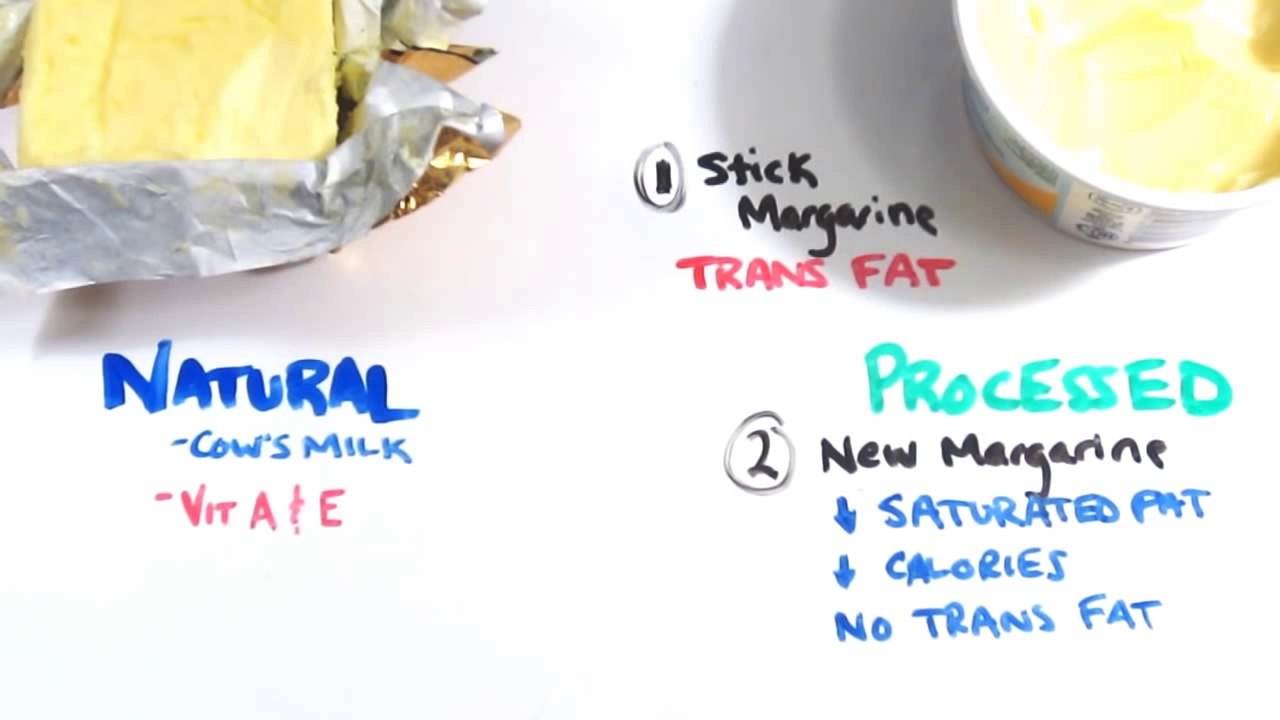 Butter vs Margarine