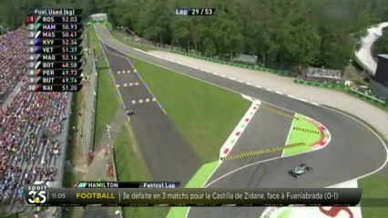 F1 : Hamilton remporte Monza