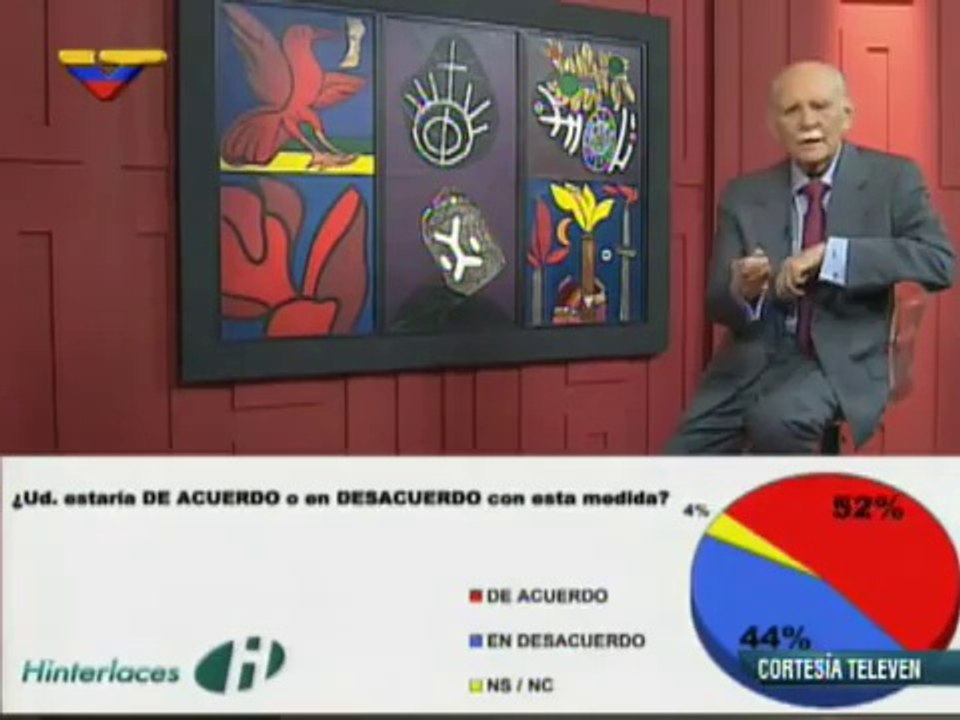 (Vídeo) José Vicente Hoy Los Confidenciales 07.09.2014 (3/3)