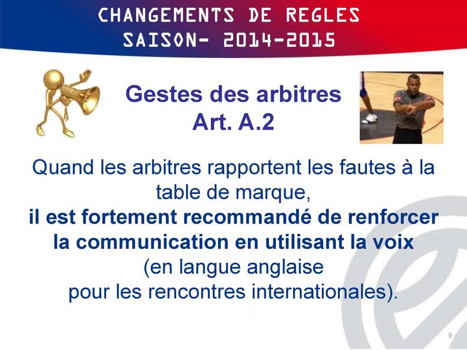 Règles FIBA 2014-2015