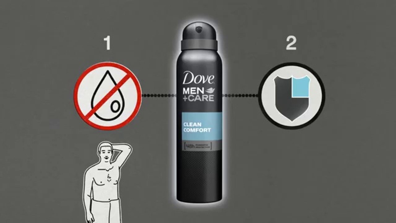 Dove MenCare Manual Del Hombre