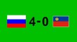 Russia  4 -  0  Liechtenstein // 08.09.2014
