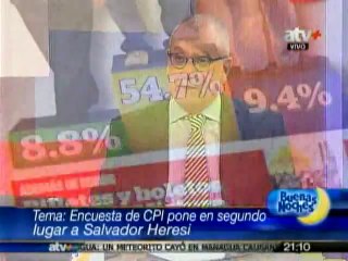 Encuestas Susana Villarán