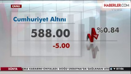 Kuyumcular Odası Başkanı Altıkardeş: Çeyrek Altın 200 Lira Olacak