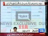 Civil Disobedience  Imran Khan not paid his electricity Bills