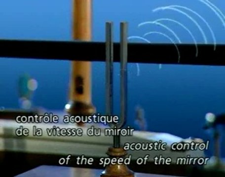 Foucault et la mesure de la vitesse de la lumière, 1862 : le miroir tournant