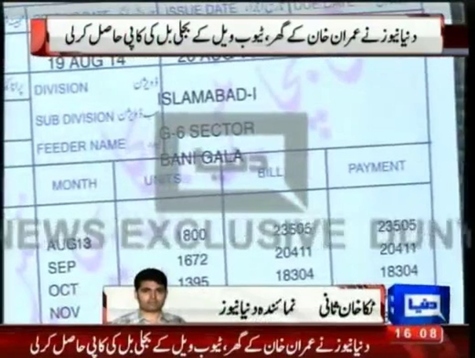 Civil Disobedience: Imran Khan refuses to pay his Bills