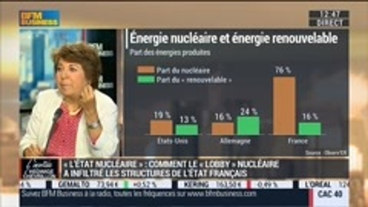 Corinne Lepage, Cap21, dans l'invité d'Hedwige Chevrillon – 11/09