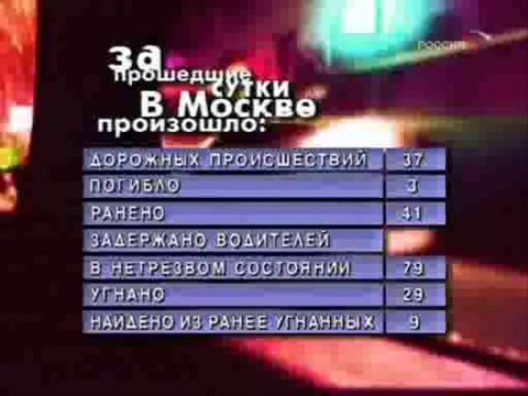 staroetv.su/ Дорожный патруль (Россия, 01.11.2008)