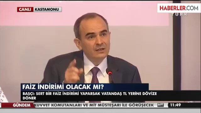 Başçı: Sert Faiz İndiriminde Döviz Yükselir