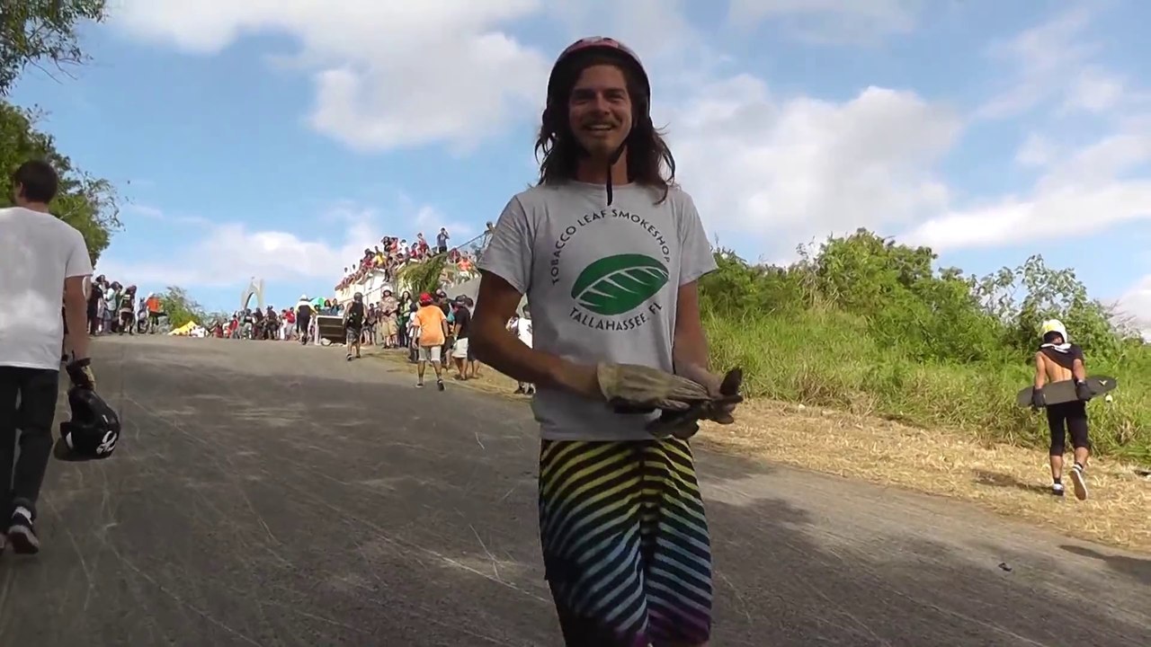 Importance de porter un casque en skate!