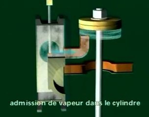 Marteau-pillon à vapeur de Nasmyth, 1841