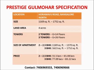 Prestige Gulmohar