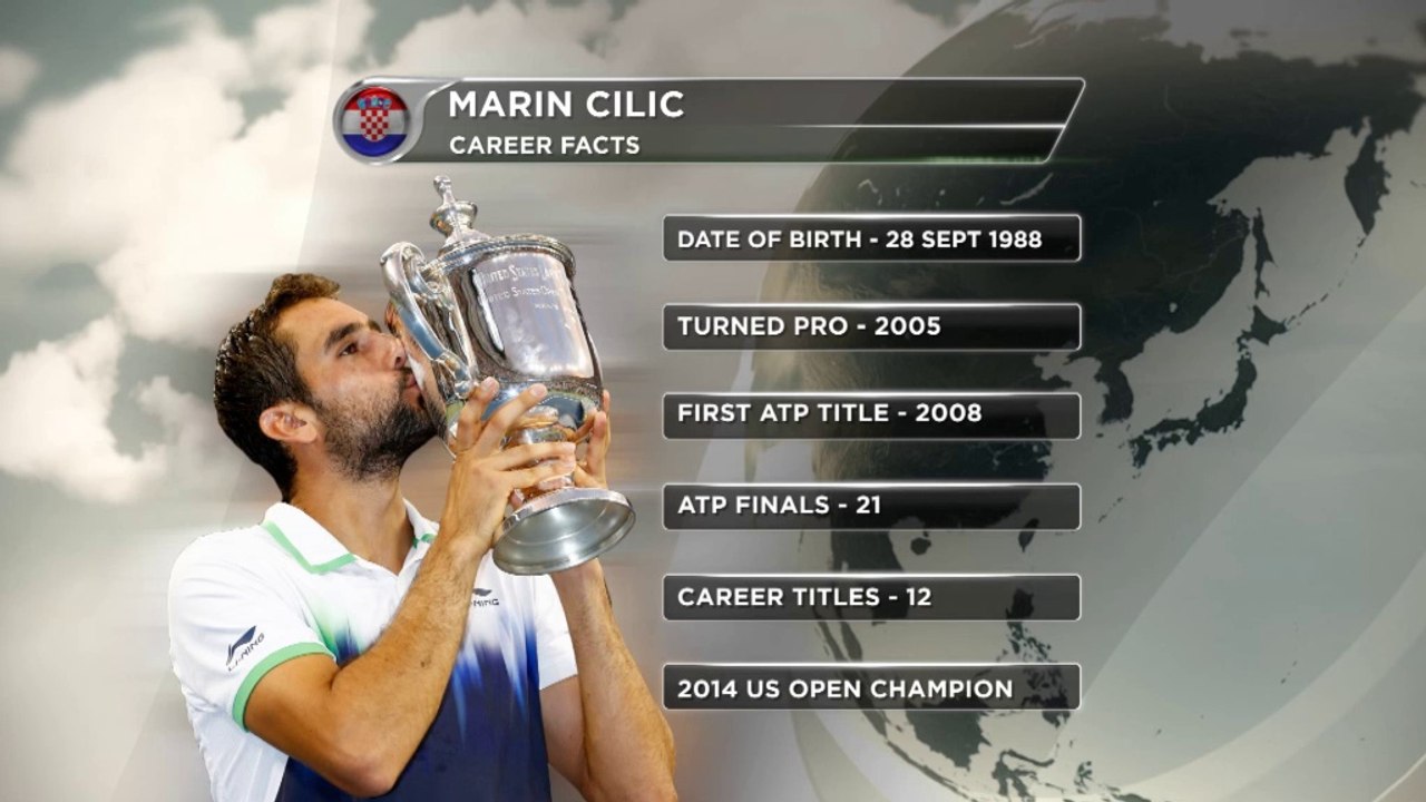US Open: Cilic: 'Bestes Tennis meines Lebens'