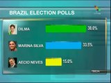 Rousseff expands lead in Brazil presidential polls