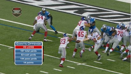 Which NFC East offense is in trouble?