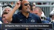 247Sports: Next Steps for PSU Recruiting