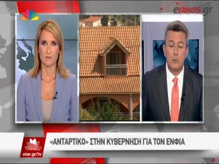 ΒΙΝΤΕΟ-Νίκος Χατζηνικολάου: Πως μία έκτακτη εισφορά συνεχίζε