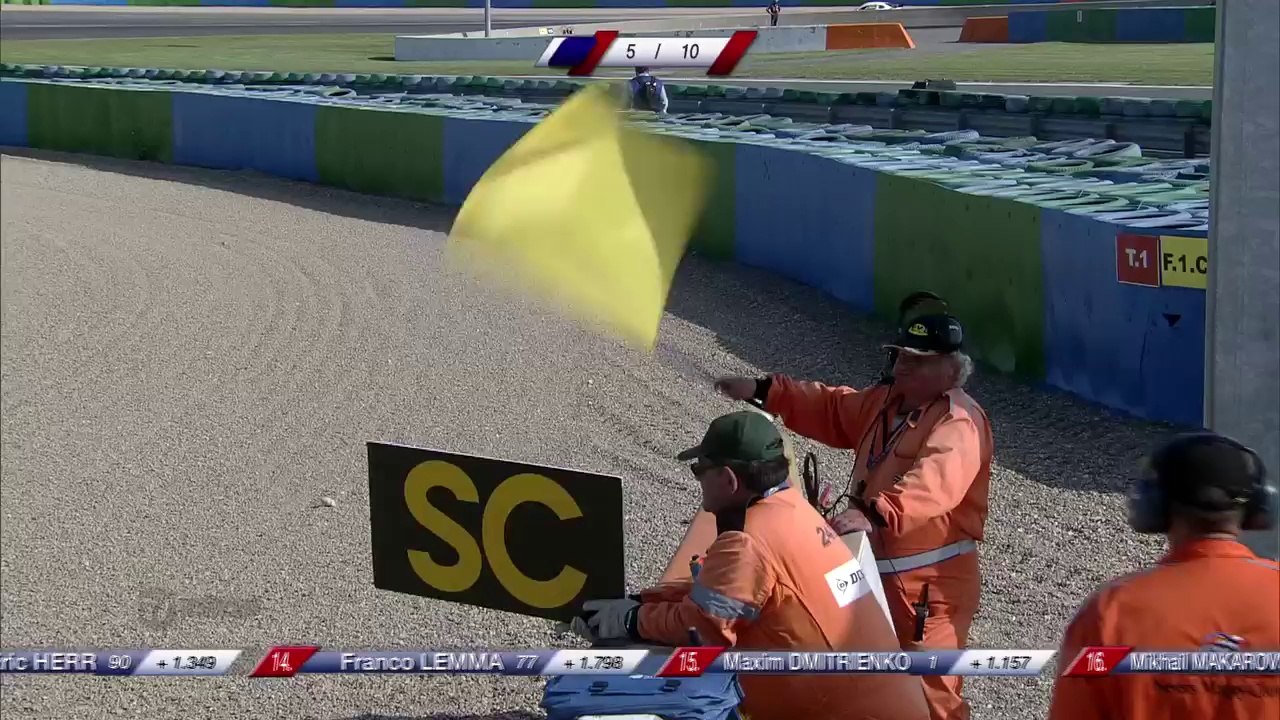 Magny Cours_Mit Jet 2L C3