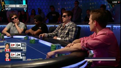 EPT Saison 10  PCA 2014 Table Finale 2/7