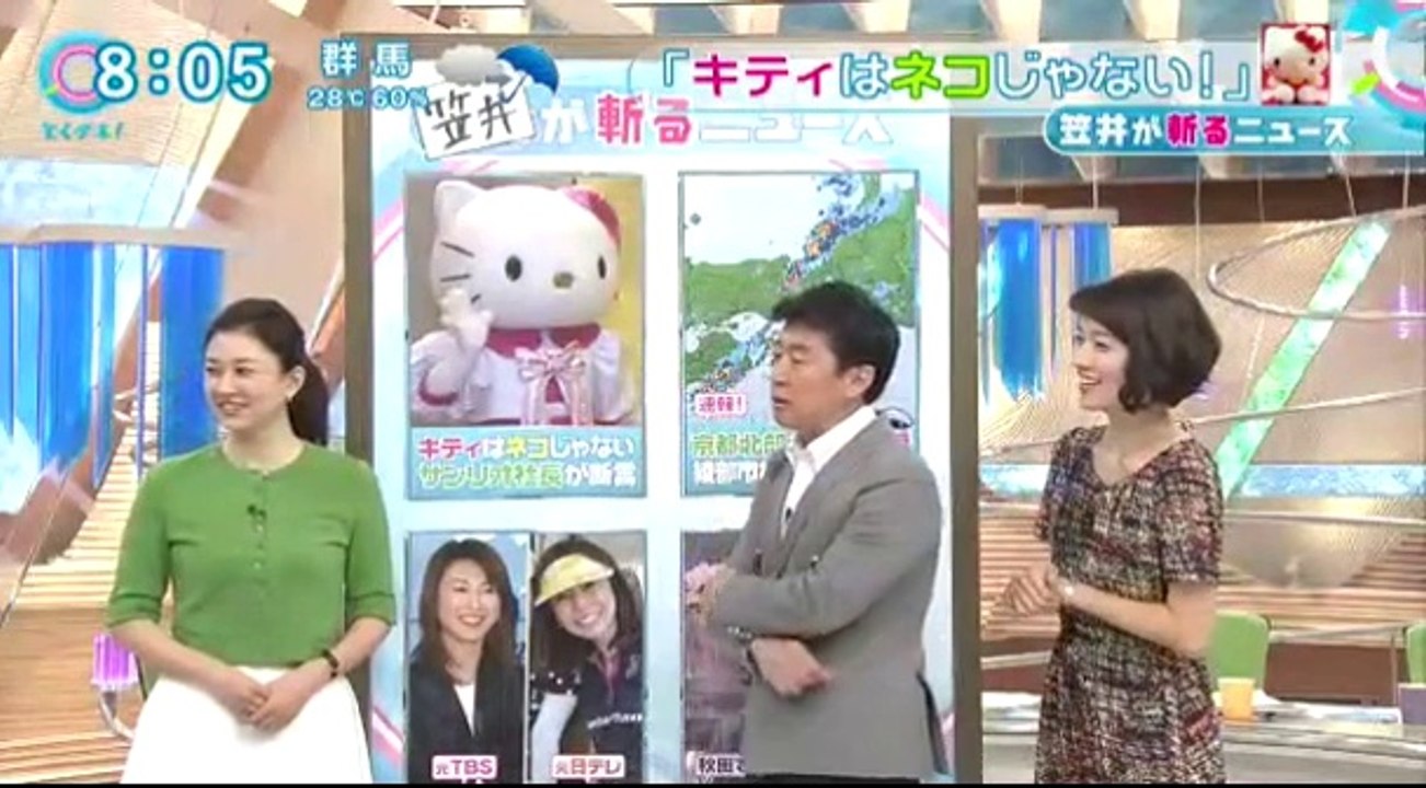 14 09 05 CX TD　サンリオ　キティちゃん　ネコじゃない
