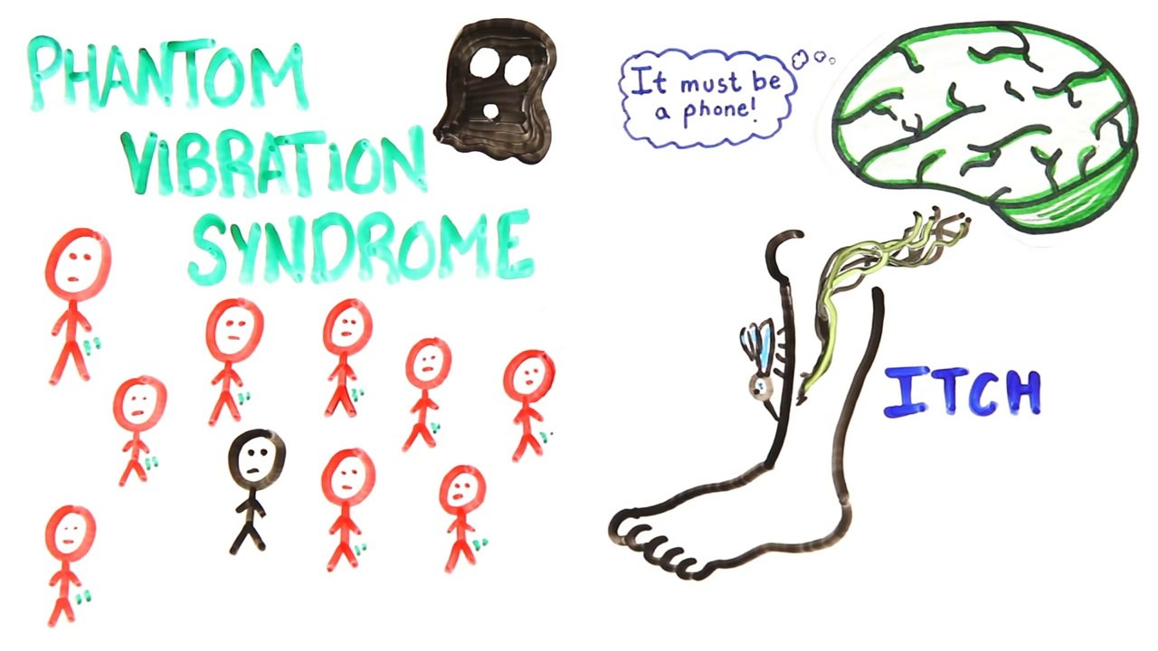 5 Crazy Ways Social Media Is Changing Your Brain Right Now