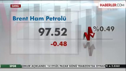 Altın, 7 Ay Önceki Fiyatlara İndi