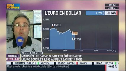 09/09/14 : Les Infos d'Experts de Bourse Direct dans Intégrale Placements.