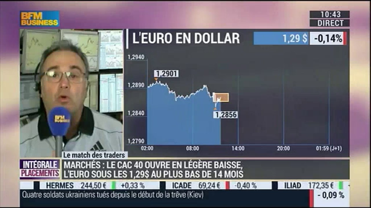 09/09/14 : Les Infos d'Experts de Bourse Direct dans Intégrale Placements.
