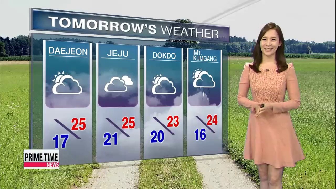 Breezy conditions with mostly cloudy skies