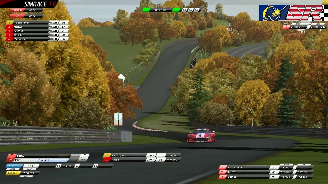 MSR Season 17 rF2 Nords GT Race