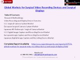 Global Surgical Video Recording Devices And Surgical Display Market Status Analysis